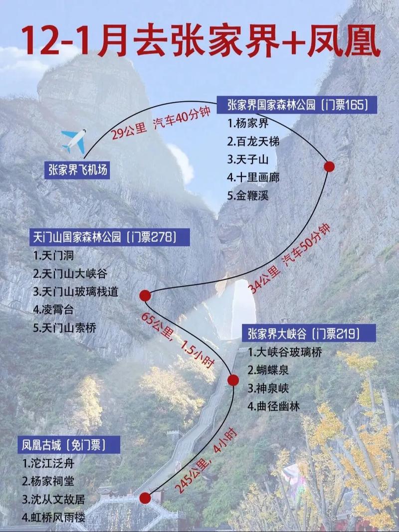 张家界市区出行规定最新 - 张家界市区出行规定最新政策 第7张 张家界市区出行规定最新 - 张家界市区出行规定最新政策 第7张