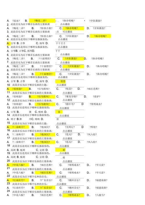 音乐文化常识 - 音乐文化史 第4张 音乐文化常识 - 音乐文化史 第4张