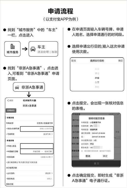 怎么申请车辆出行,怎么申请车辆出行证明 第1张 怎么申请车辆出行,怎么申请车辆出行证明 第1张