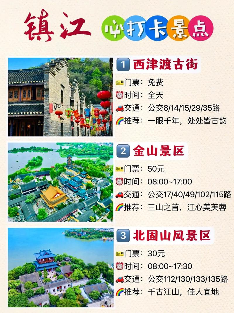 镇江哪里可以出行(镇江哪里可以出行方便) 第4张 镇江哪里可以出行(镇江哪里可以出行方便) 第4张
