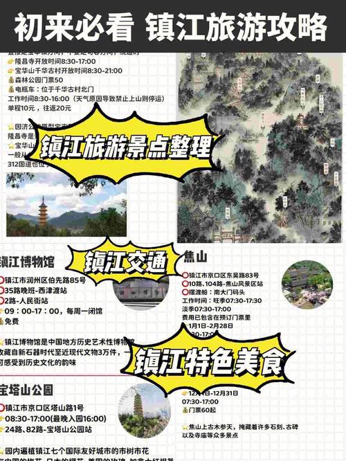 镇江哪里可以出行(镇江哪里可以出行方便) 第5张 镇江哪里可以出行(镇江哪里可以出行方便) 第5张