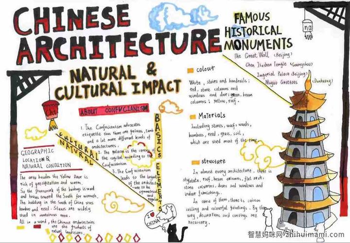 英语文化小常识,英语文化小常识数字 第3张 英语文化小常识,英语文化小常识数字 第3张