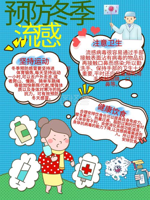 冬季预防流感小常识(冬季预防流感小常识三百字内容) 第5张 冬季预防流感小常识(冬季预防流感小常识三百字内容) 第5张