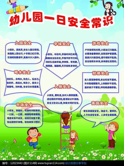 幼儿园交通安全小常识(幼儿园食品安全小常识100条) 第7张 幼儿园交通安全小常识(幼儿园食品安全小常识100条) 第7张
