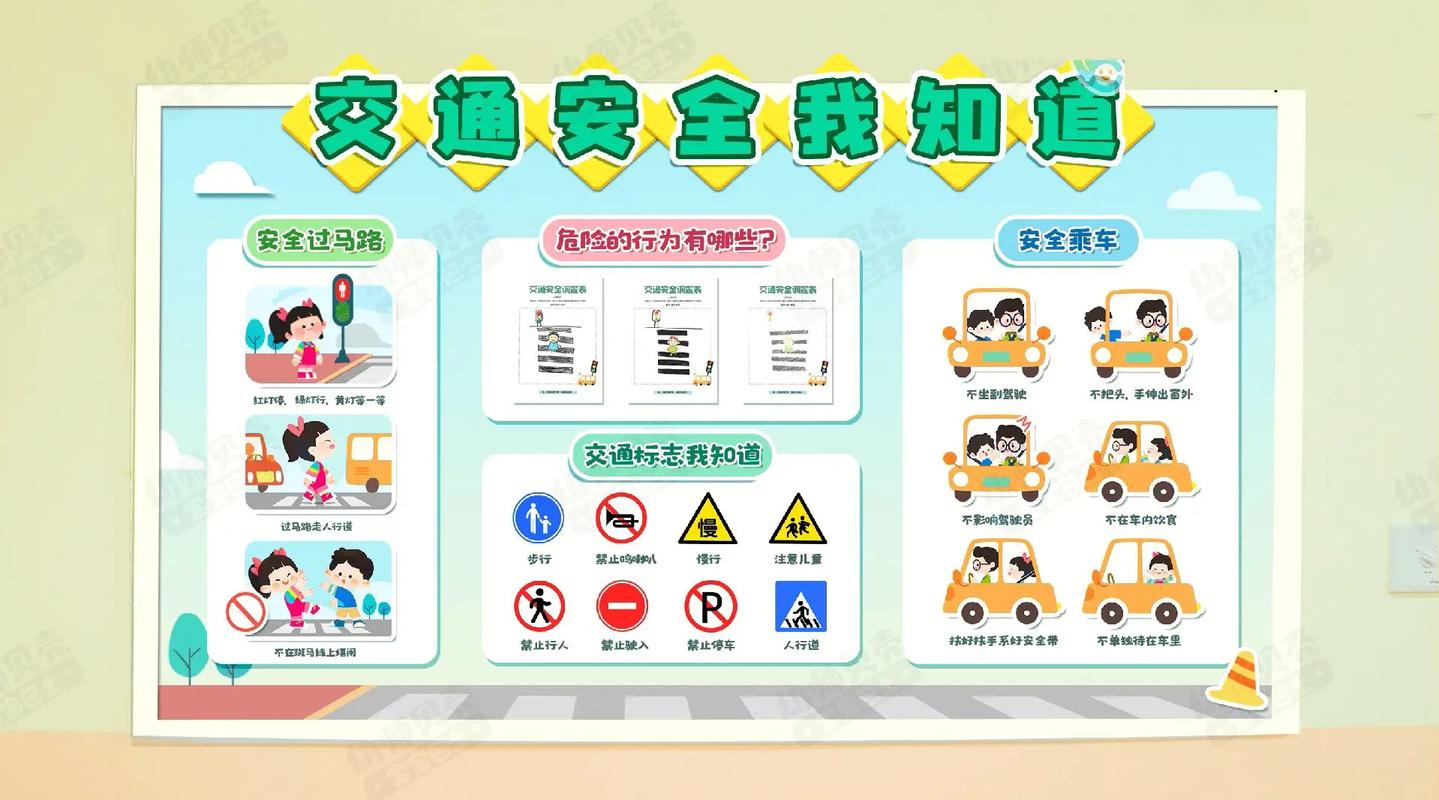 幼儿园交通安全小常识(幼儿园食品安全小常识100条) 第8张 幼儿园交通安全小常识(幼儿园食品安全小常识100条) 第8张
