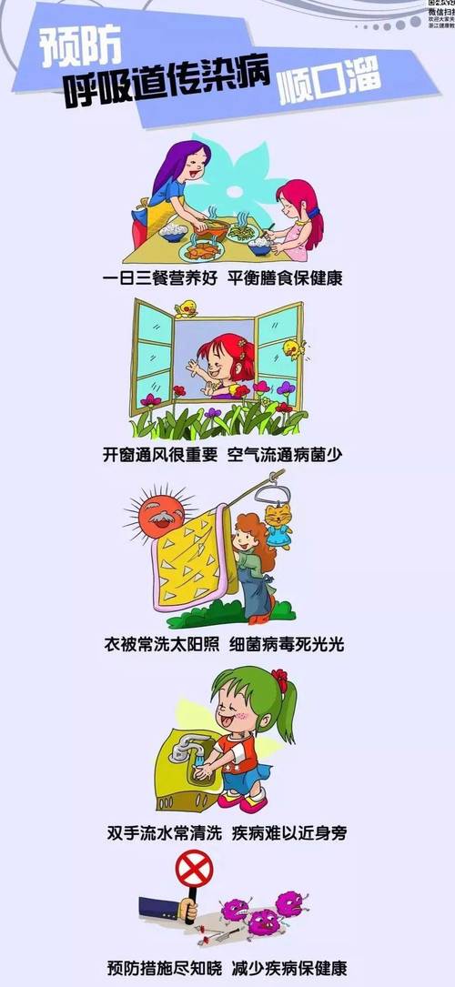 预防传染病小常识,预防传染病小常识169字 第2张 预防传染病小常识,预防传染病小常识169字 第2张