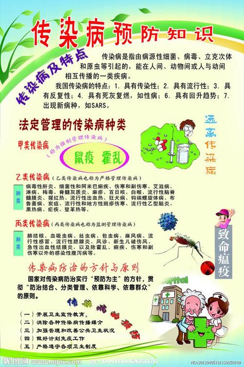 预防传染病小常识,预防传染病小常识169字 第7张 预防传染病小常识,预防传染病小常识169字 第7张