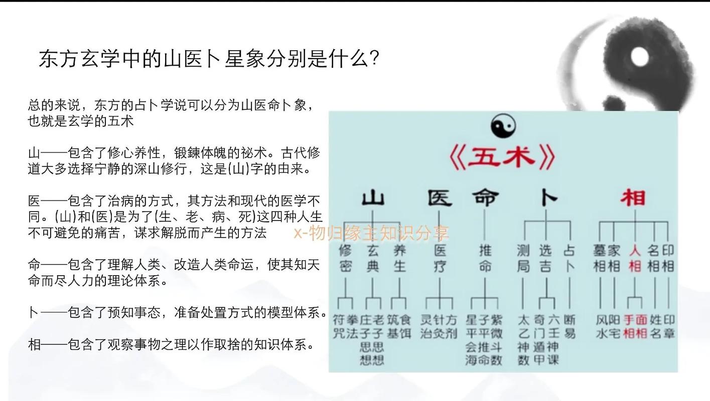 紫微斗数常识(紫微斗数干货) 第5张 紫微斗数常识(紫微斗数干货) 第5张