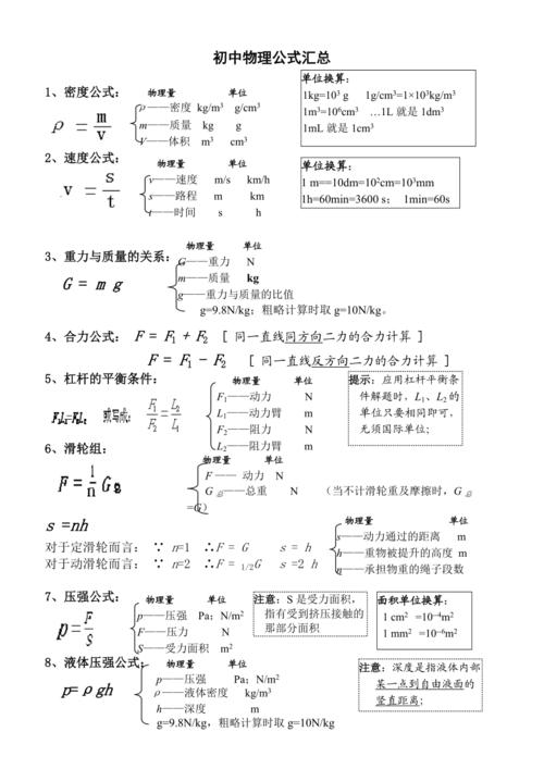 初二物理常识(初二物理常识差怎么办) 第8张 初二物理常识(初二物理常识差怎么办) 第8张