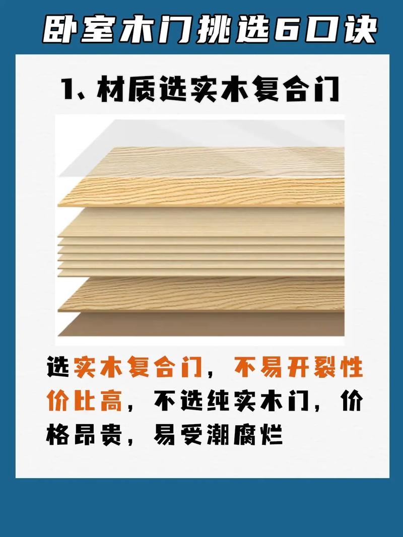 木门选购小常识(木门选购小常识大全) 第6张 木门选购小常识(木门选购小常识大全) 第6张