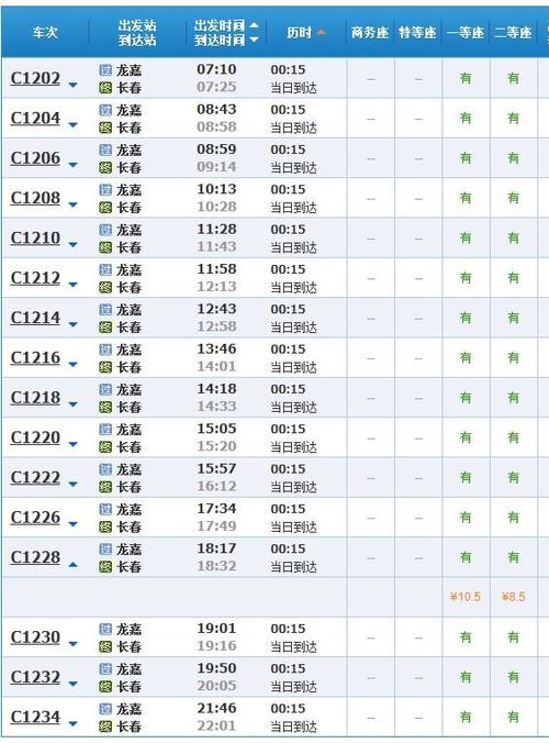 长春的士出行安全吗吗,长春出租车叫车电话是多少 第1张 长春的士出行安全吗吗,长春出租车叫车电话是多少 第1张