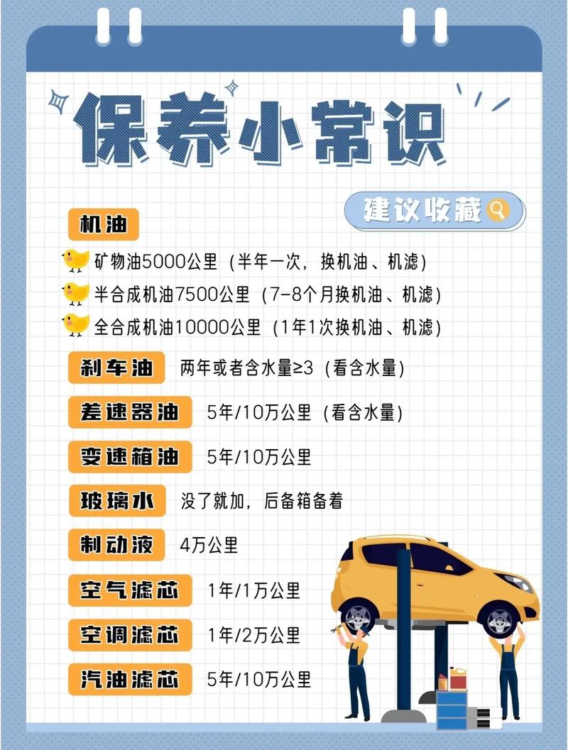 汽车常识视频(必备汽车常识) 第3张 汽车常识视频(必备汽车常识) 第3张