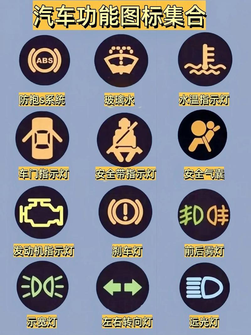 汽车常识视频(必备汽车常识) 第4张 汽车常识视频(必备汽车常识) 第4张