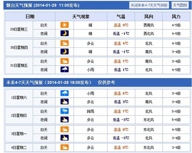 招远公民文明出行(招远公民文明出行事迹) 第1张 招远公民文明出行(招远公民文明出行事迹) 第1张