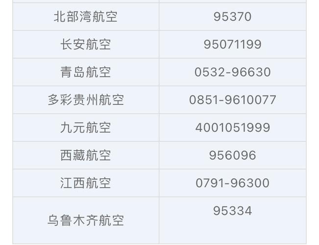 长乐机场出行证明(长乐机场要健康证明吗) 第4张 长乐机场出行证明(长乐机场要健康证明吗) 第4张