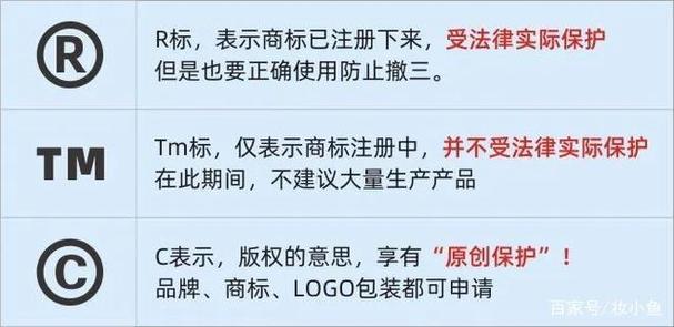 商标注册常识 - 商标注册基础常识 第1张 商标注册常识 - 商标注册基础常识 第1张