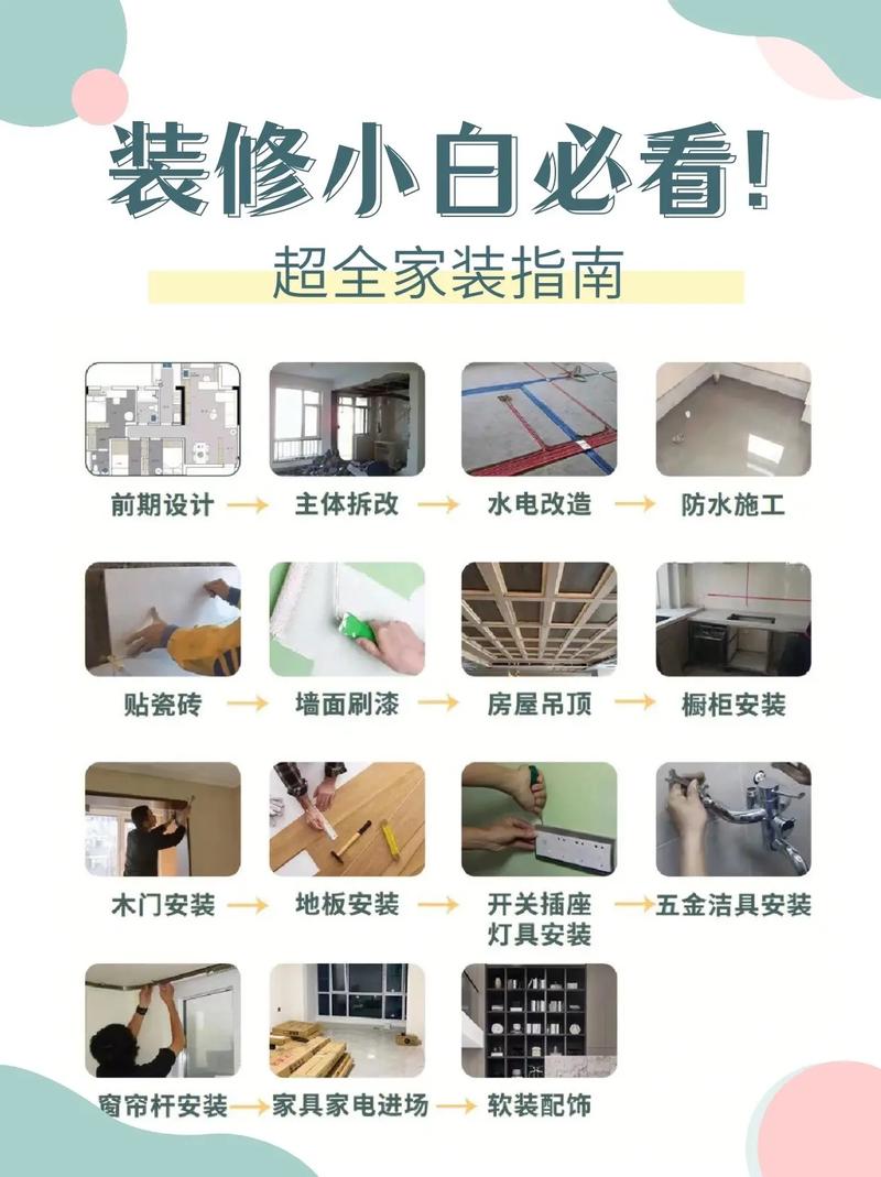 装修设计常识(装修设计讲究什么) 第7张 装修设计常识(装修设计讲究什么) 第7张