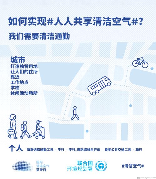 怎么劝导低碳出行 - 如何劝说低碳生活 第2张 怎么劝导低碳出行 - 如何劝说低碳生活 第2张