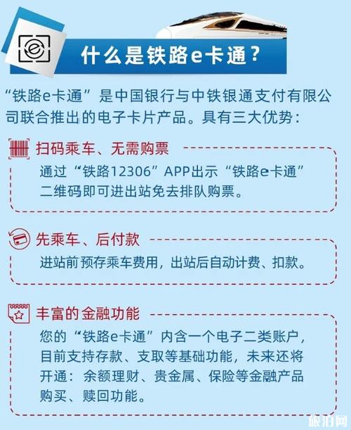 怎样使用卡通出行,通卡出行app 第5张 怎样使用卡通出行,通卡出行app 第5张