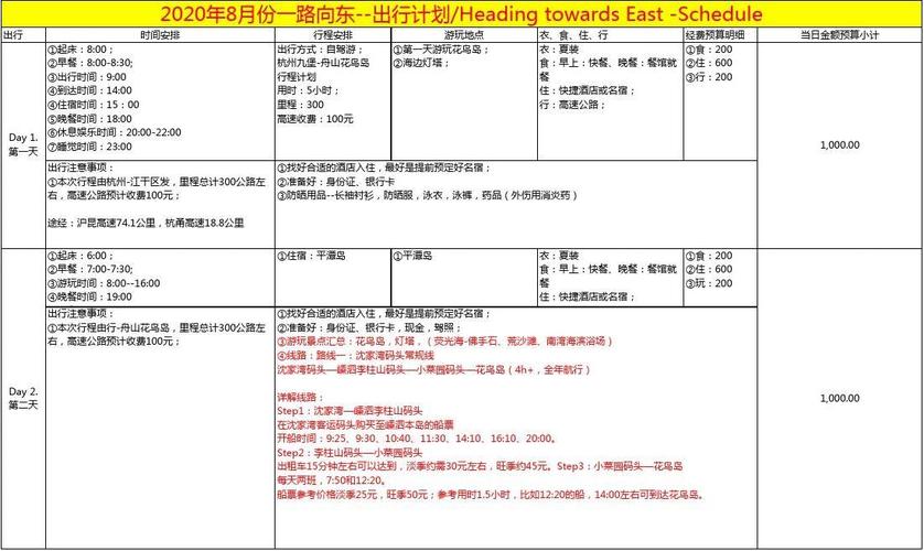 怎么样的出行计划(计划出行方式) 第5张 怎么样的出行计划(计划出行方式) 第5张
