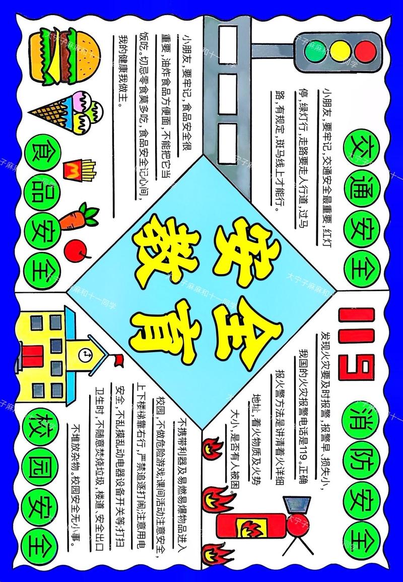珍爱生命安全出行绘画主题 - 珍爱生命安全出行绘画主题图片 第2张 珍爱生命安全出行绘画主题 - 珍爱生命安全出行绘画主题图片 第2张