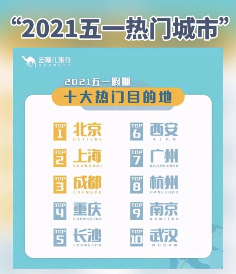 肇庆五一假期出行提示语 - 肇庆五一假期出行提示语图片 第7张 肇庆五一假期出行提示语 - 肇庆五一假期出行提示语图片 第7张