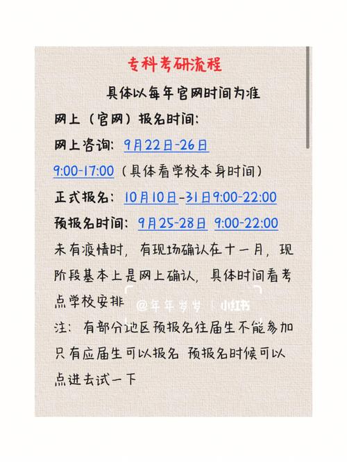 考研基本常识 - 考研常识 第1张 考研基本常识 - 考研常识 第1张