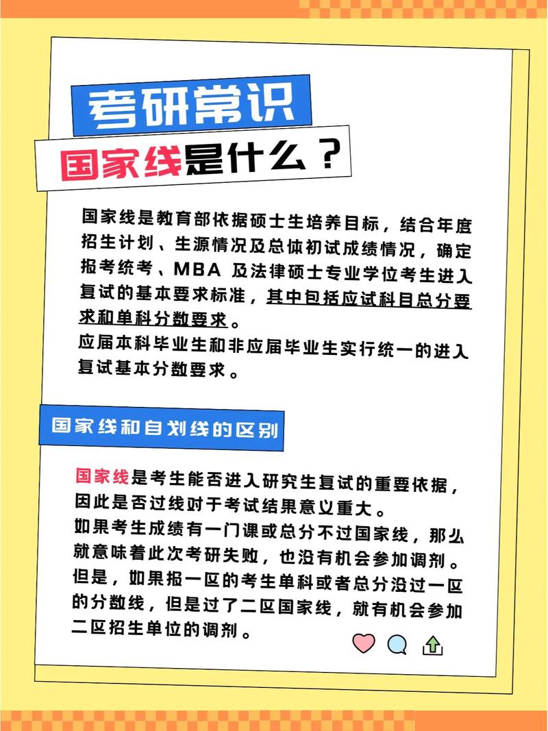 考研基本常识 - 考研常识 第3张 考研基本常识 - 考研常识 第3张