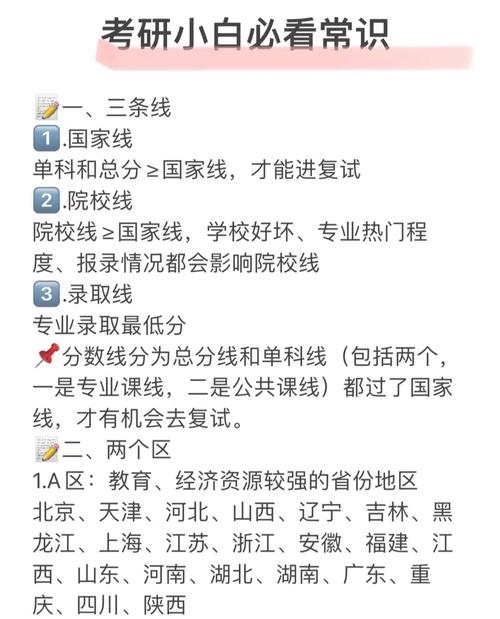 考研基本常识 - 考研常识 第5张 考研基本常识 - 考研常识 第5张