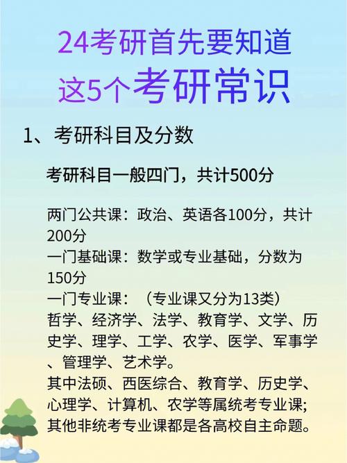 考研基本常识 - 考研常识 第7张 考研基本常识 - 考研常识 第7张