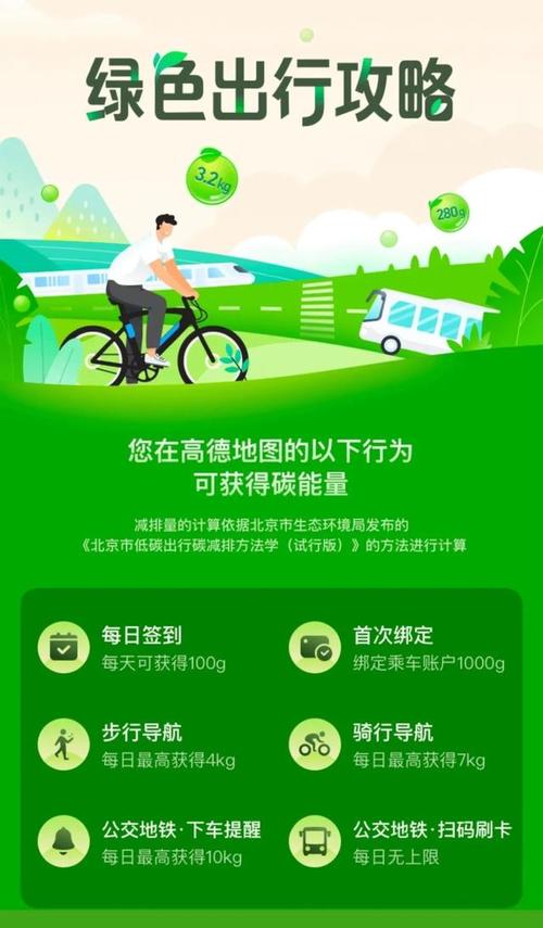 浙江省绿色出行卡申请表 - 浙江省绿色出行卡申请表下载 第4张 浙江省绿色出行卡申请表 - 浙江省绿色出行卡申请表下载 第4张