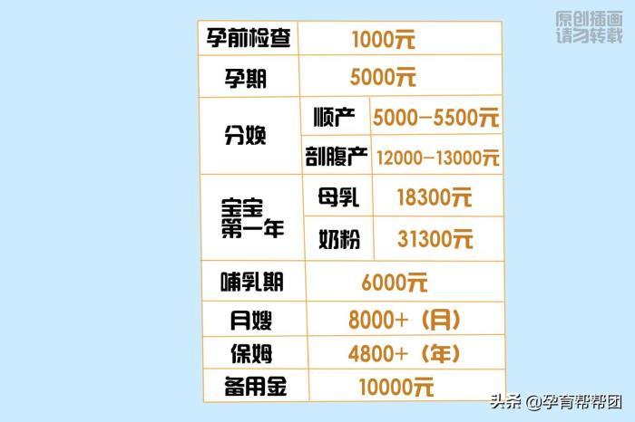 长春市孕妇出行规定(长春孕妇群) 第5张 长春市孕妇出行规定(长春孕妇群) 第5张