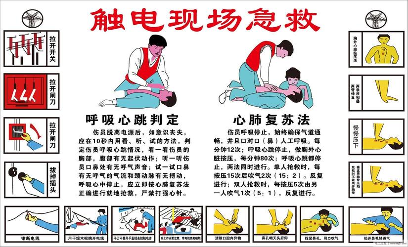 急救有哪些常识,急救的相关知识 第7张 急救有哪些常识,急救的相关知识 第7张