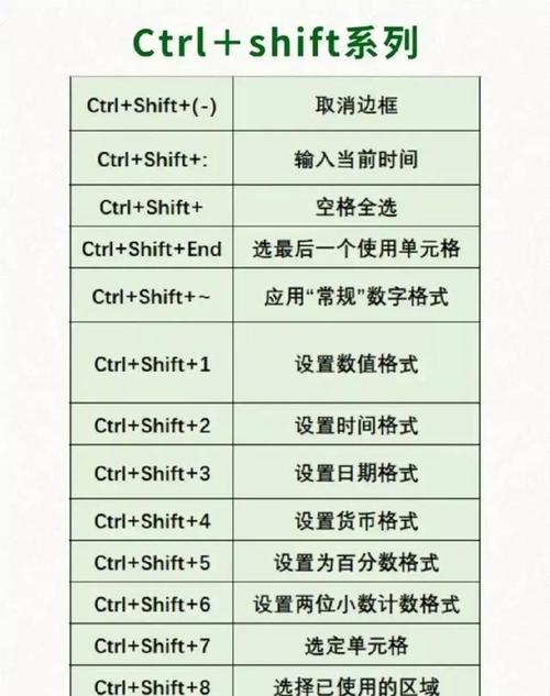 电脑基本常识 - 电脑基本常识300题及答案 第5张 电脑基本常识 - 电脑基本常识300题及答案 第5张