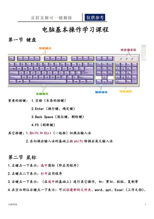 电脑基本常识 - 电脑基本常识300题及答案 第7张 电脑基本常识 - 电脑基本常识300题及答案 第7张
