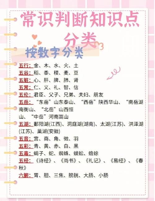 常识判断大全,常识判断必知288条pdf 第5张 常识判断大全,常识判断必知288条pdf 第5张
