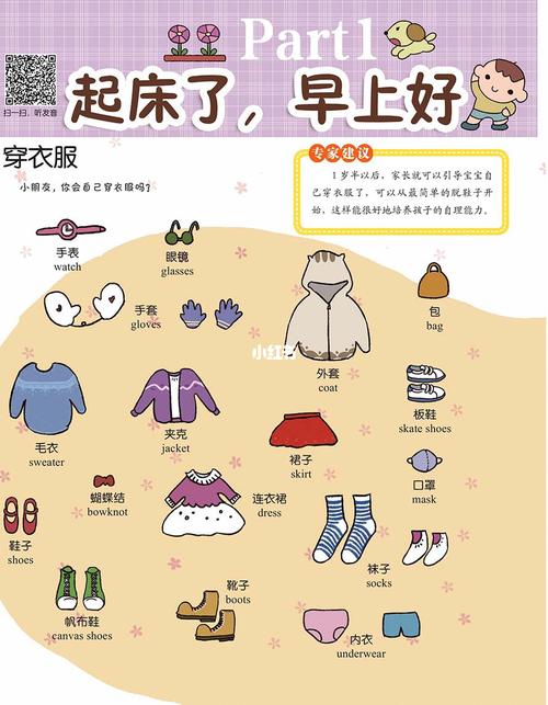 基本常识英语(英语基础常识) 第1张 基本常识英语(英语基础常识) 第1张