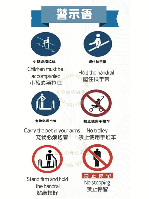 长期居家出行注意事项英文的简单介绍 第3张 长期居家出行注意事项英文的简单介绍 第3张