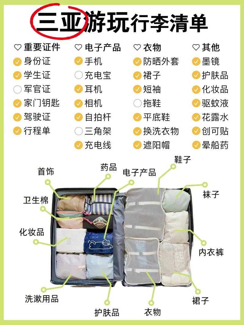 长期出行必备清单,长期旅行要带什么 第7张 长期出行必备清单,长期旅行要带什么 第7张