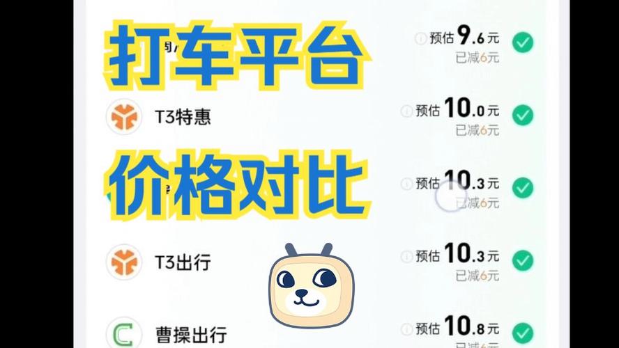 怎么出行打车便宜 - 怎么出行打车便宜一些 第4张 怎么出行打车便宜 - 怎么出行打车便宜一些 第4张