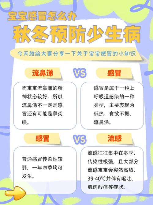 正常感冒怎么出行(普通感冒怎么处理) 第4张 正常感冒怎么出行(普通感冒怎么处理) 第4张