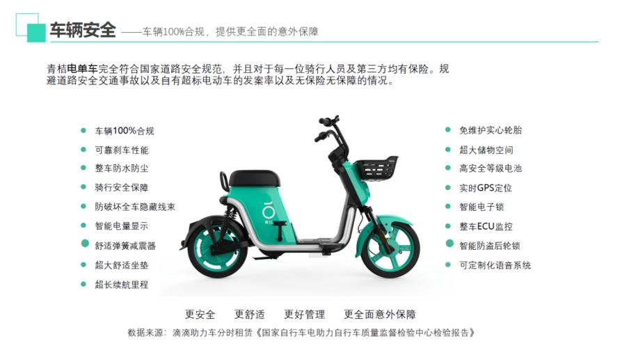 怎么开通单车出行(怎么开通单车出行卡) 第1张 怎么开通单车出行(怎么开通单车出行卡) 第1张