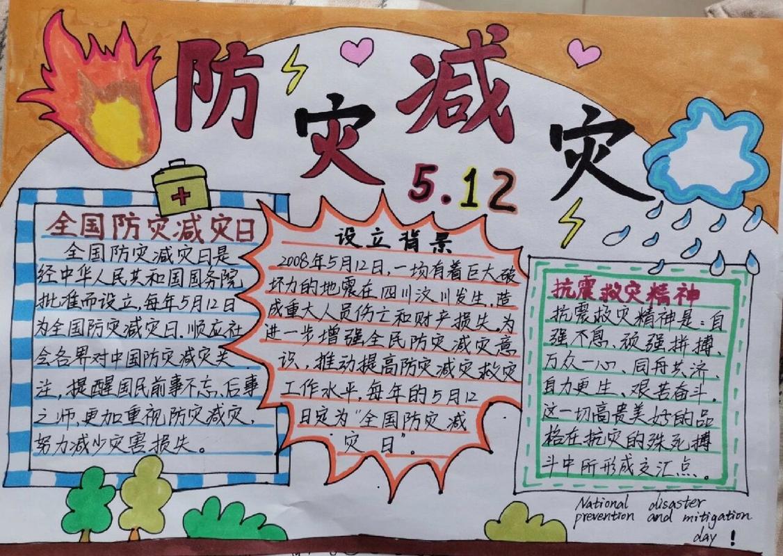 关于防震减灾的小常识,关于防震减灾的内容简短 第4张 关于防震减灾的小常识,关于防震减灾的内容简短 第4张