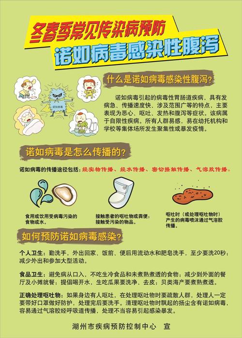 春季预防流感小常识,春季预防流感小常识口诀 第6张 春季预防流感小常识,春季预防流感小常识口诀 第6张