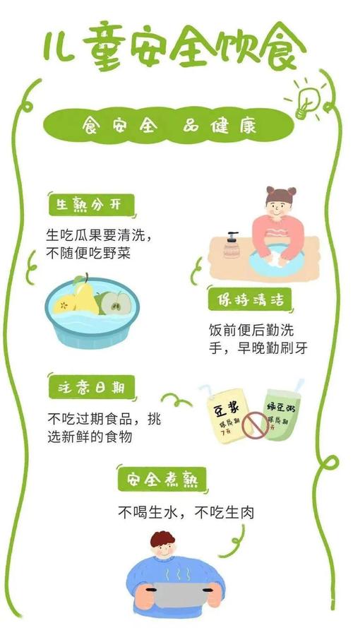 食品安全小知识小常识,食品安全小常识100条简短 第4张 食品安全小知识小常识,食品安全小常识100条简短 第4张