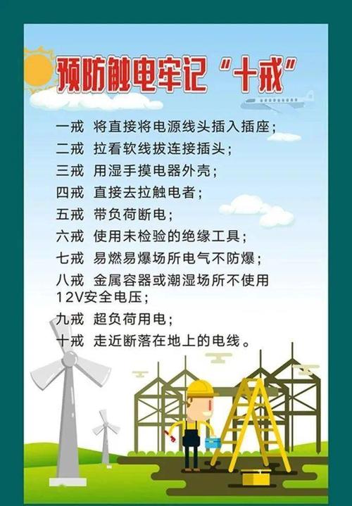 企业安全用电常识(企业安全用电ppt课件) 第3张 企业安全用电常识(企业安全用电ppt课件) 第3张