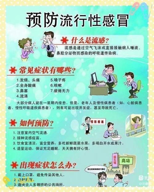 秋季预防感冒常识,预防秋季感冒小常识 第3张 秋季预防感冒常识,预防秋季感冒小常识 第3张
