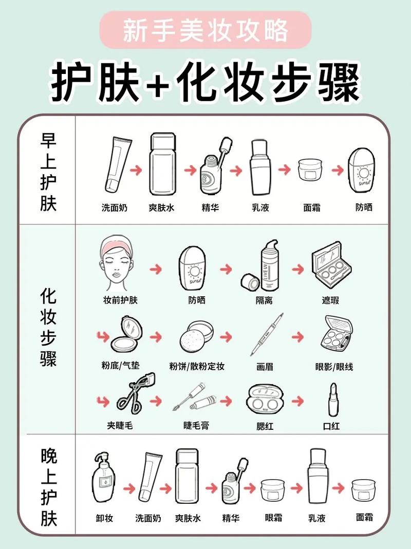 美容生活常识(生活美容小知识) 第7张 美容生活常识(生活美容小知识) 第7张