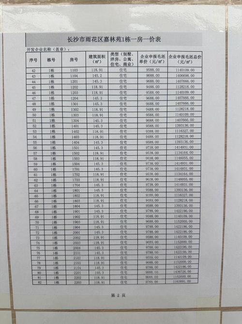 长沙家庭出行套房(长沙家庭套房酒店) 第3张 长沙家庭出行套房(长沙家庭套房酒店) 第3张