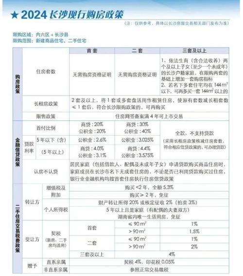 长沙家庭出行套房(长沙家庭套房酒店) 第6张 长沙家庭出行套房(长沙家庭套房酒店) 第6张